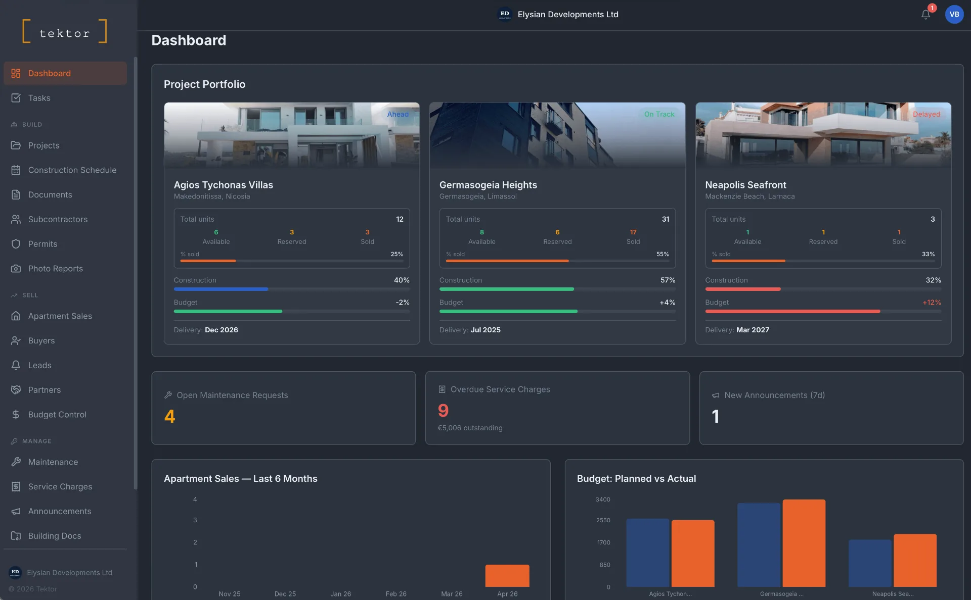 Tektor platform dashboard — construction, sales and property management for Cyprus and Greece developers