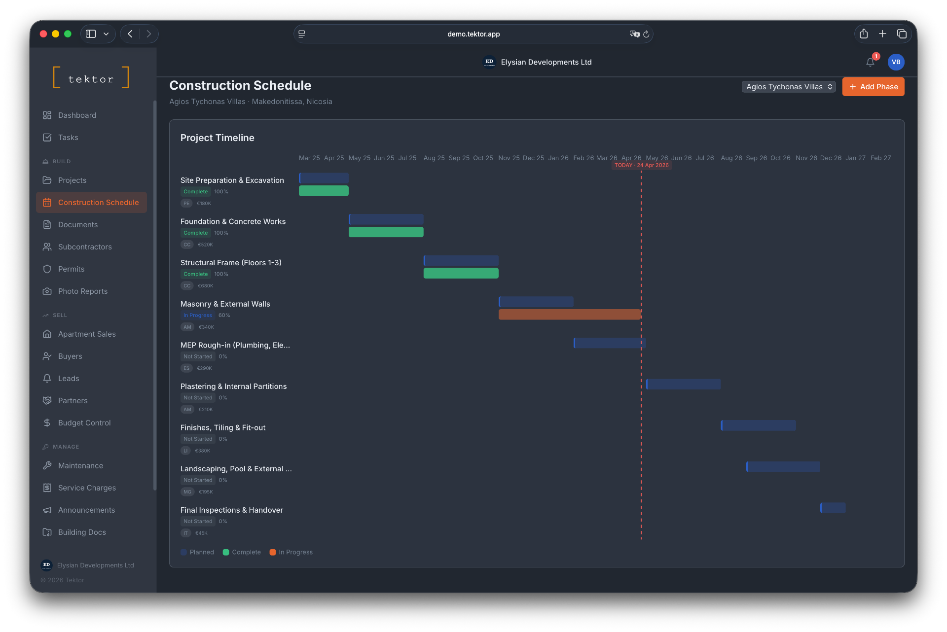 Manage construction from day one