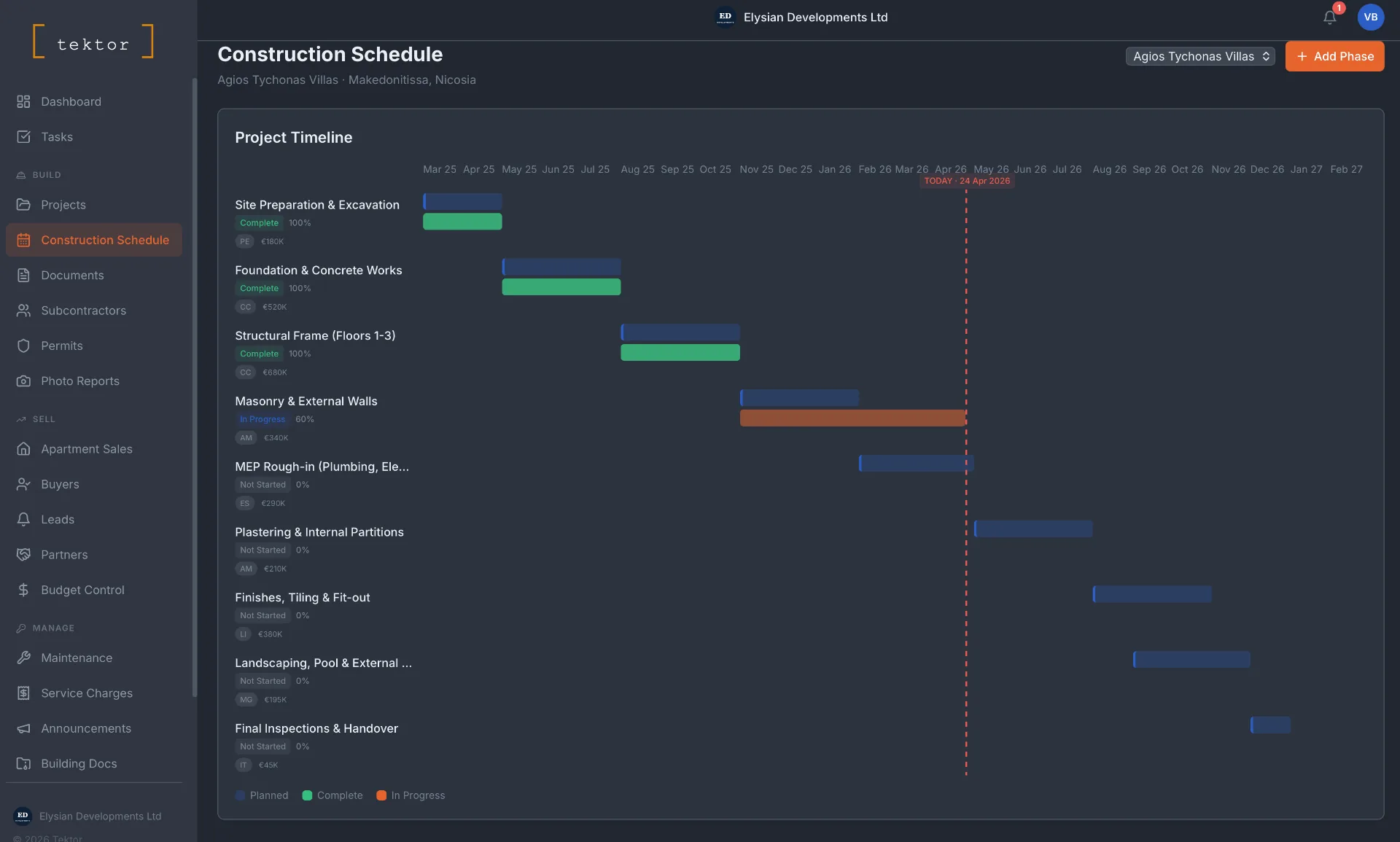 Manage construction from day one