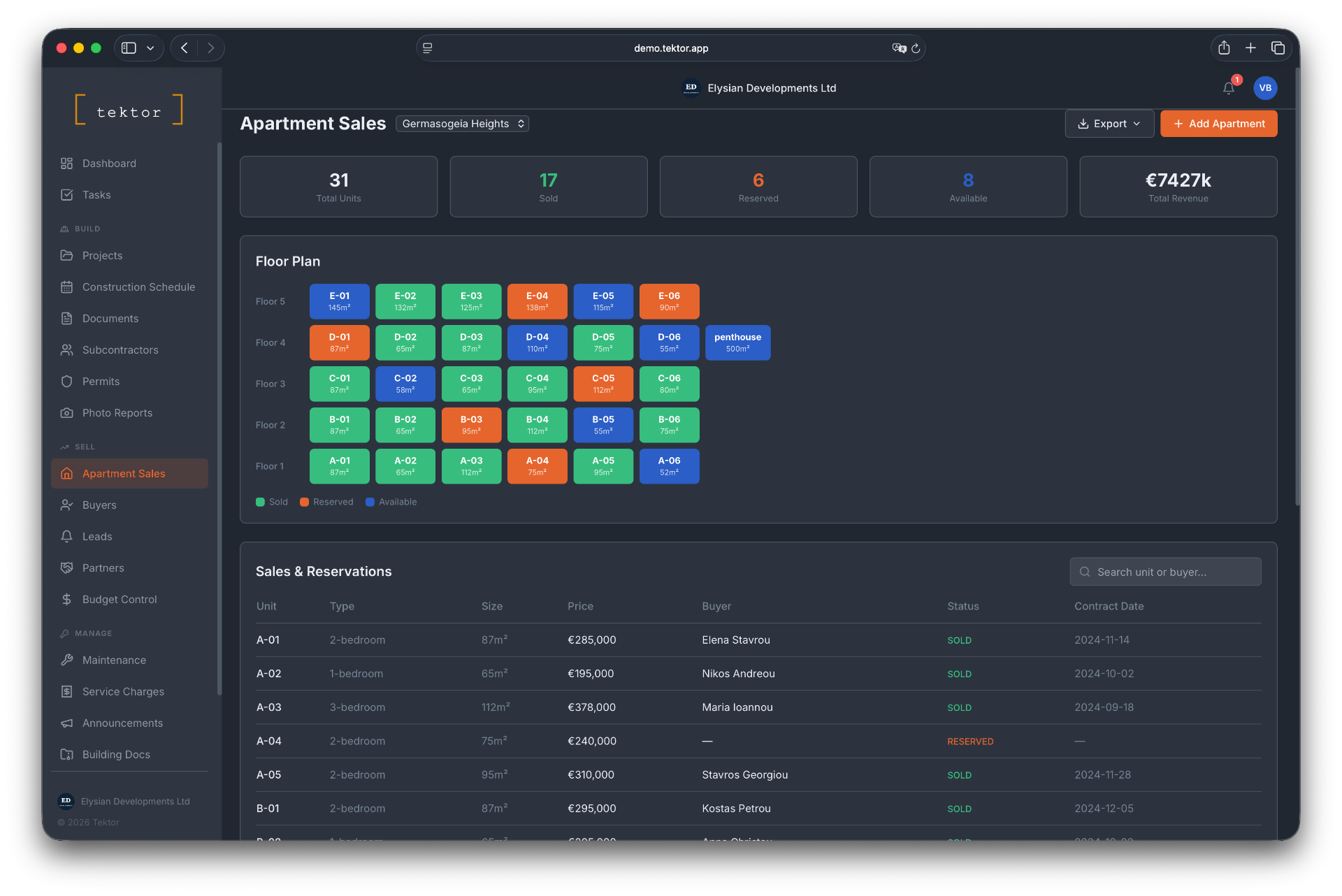 Sell faster with an intelligent sales engine